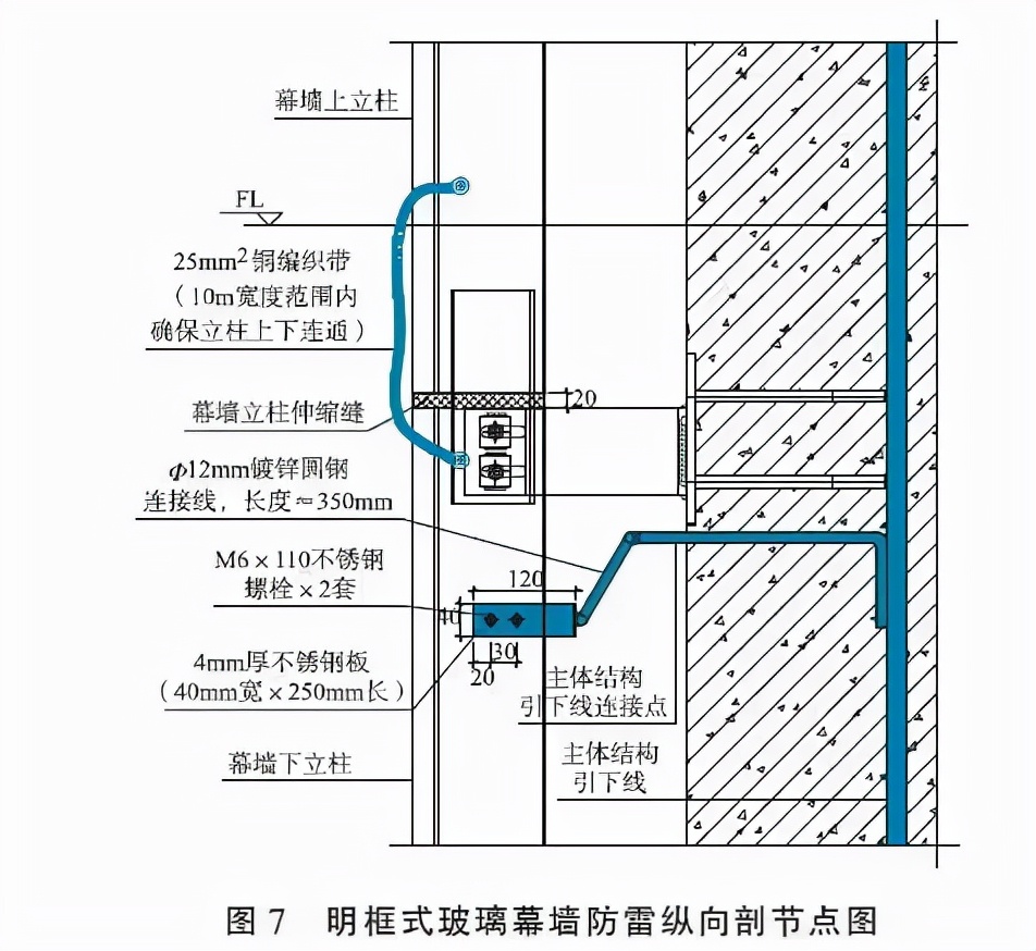 沈陽建筑幕墻的防雷設(shè)計(jì)要點(diǎn)